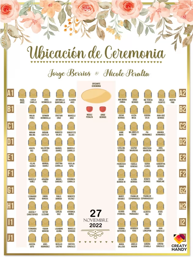 Ubicacion Ceremonia