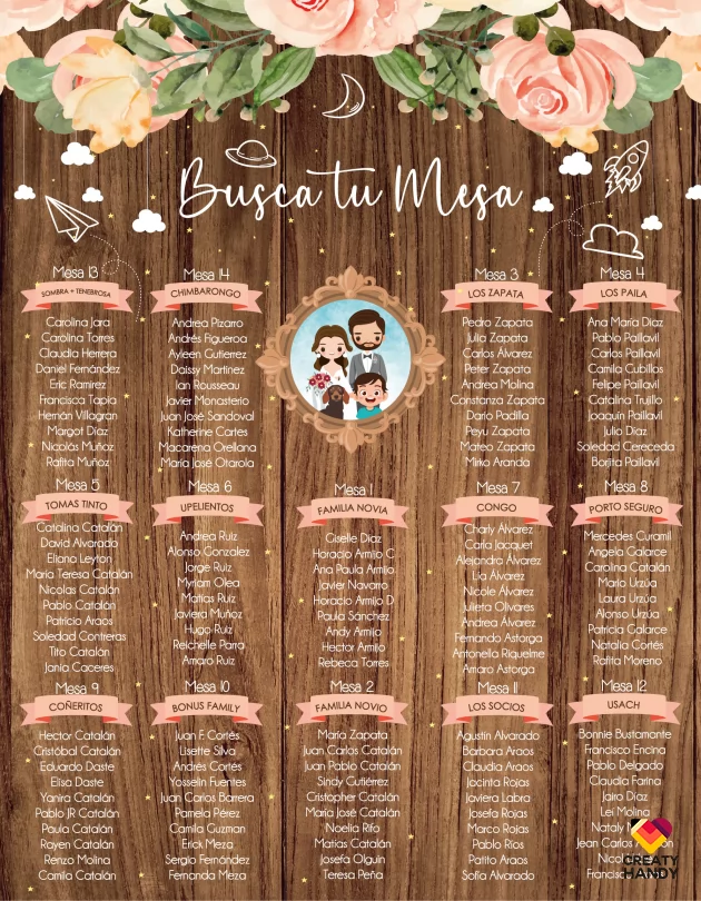 Familia Madera Mesas