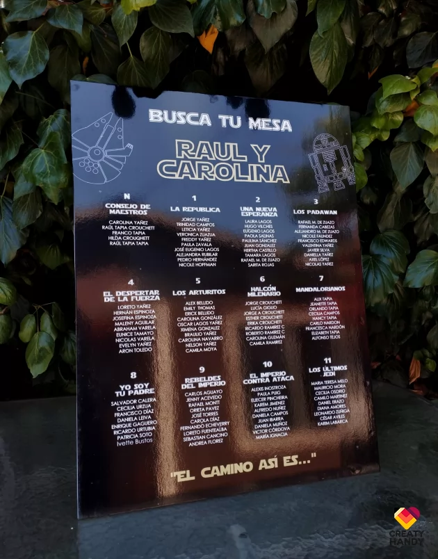 Cartel Guerra De Las Galaxias
